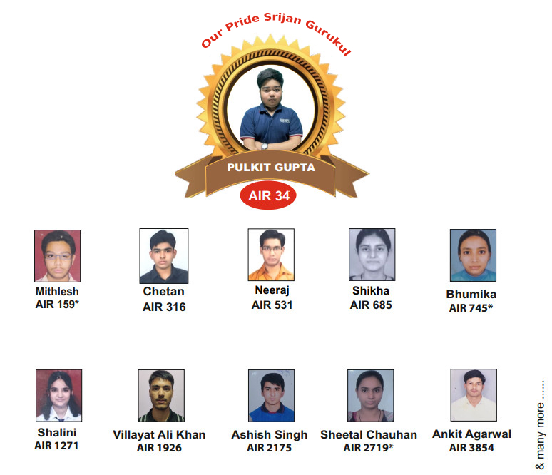 JEE Advanced Results - 2024