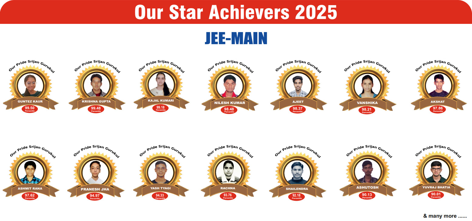 JEE Main Results